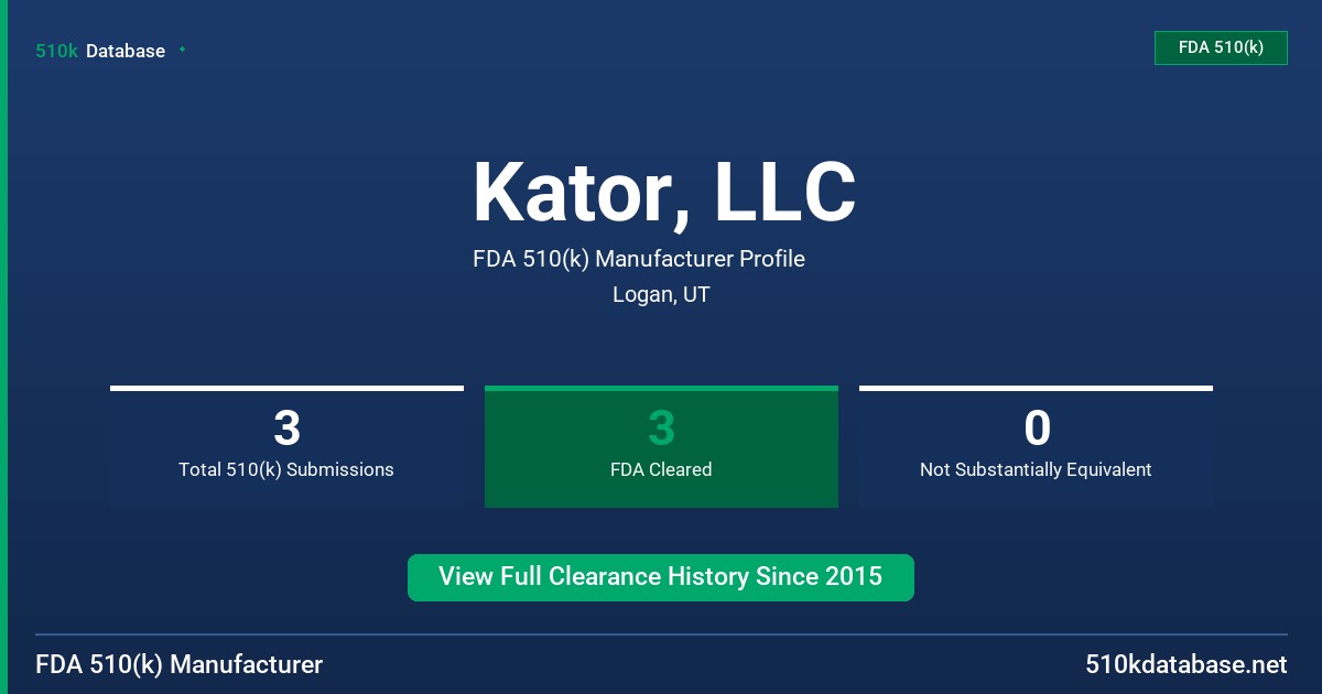 Kator, LLC FDA 510(k) Manufacturer Profile