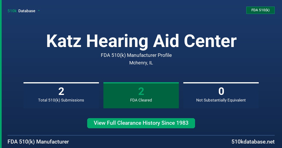 Katz Hearing Aid Center FDA 510(k) Manufacturer Profile