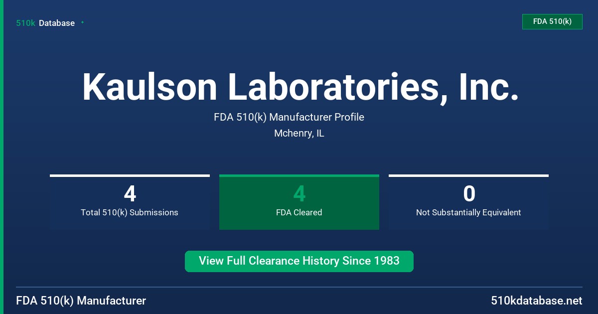 Kaulson Laboratories, Inc. FDA 510(k) Manufacturer Profile