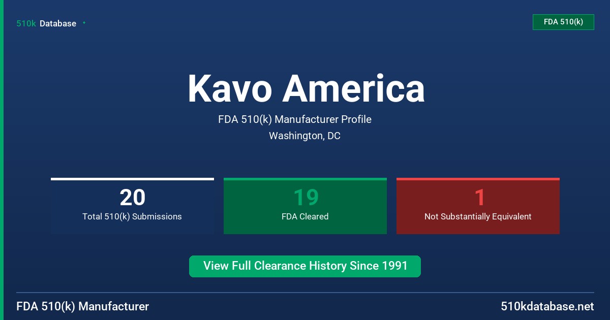Kavo America FDA 510(k) Manufacturer Profile