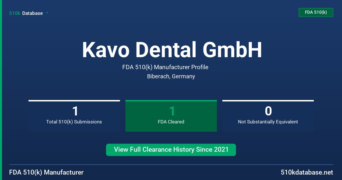 Kavo Dental GmbH FDA 510(k) Manufacturer Profile