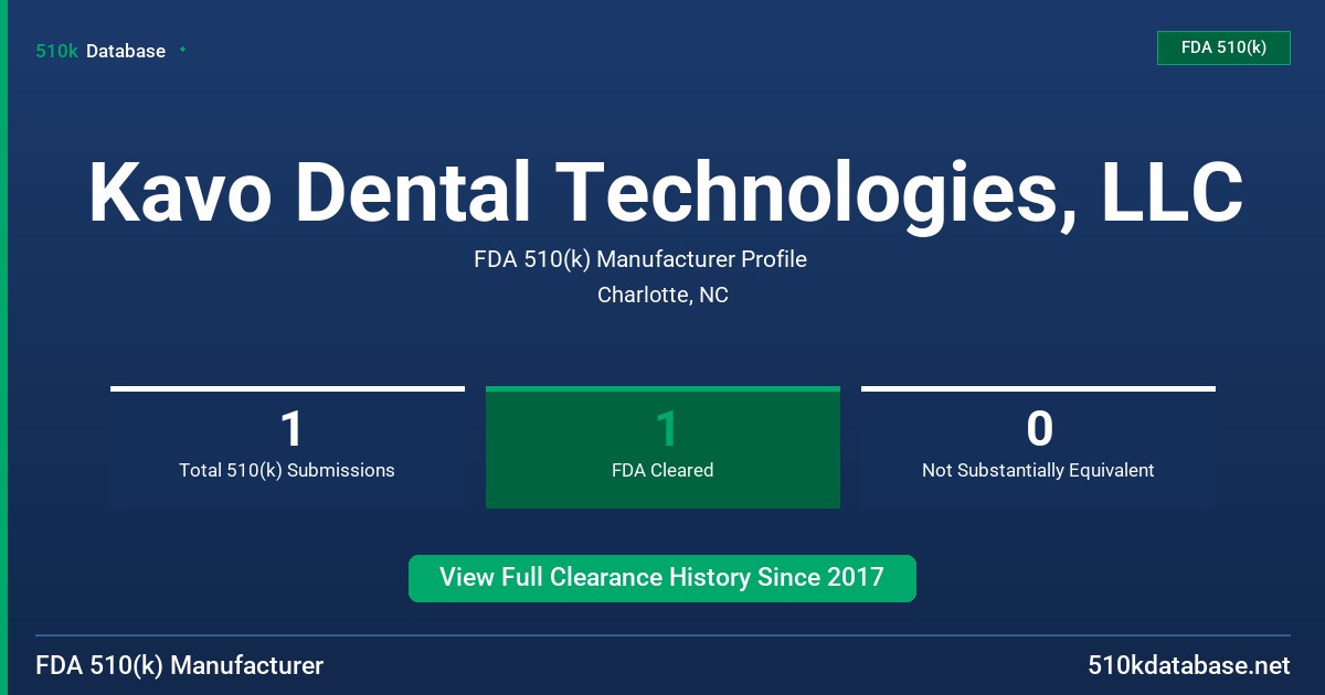 Kavo Dental Technologies, LLC FDA 510(k) Manufacturer Profile