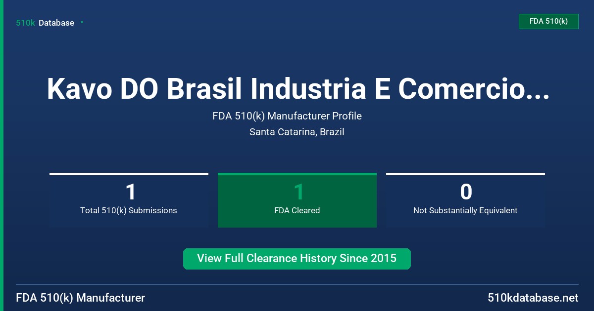Kavo DO Brasil Industria E Comercio Ltda FDA 510(k) Manufacturer Profile