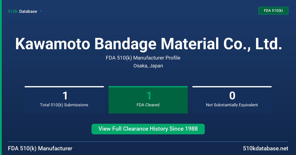 Kawamoto Bandage Material Co., Ltd. FDA 510(k) Manufacturer Profile