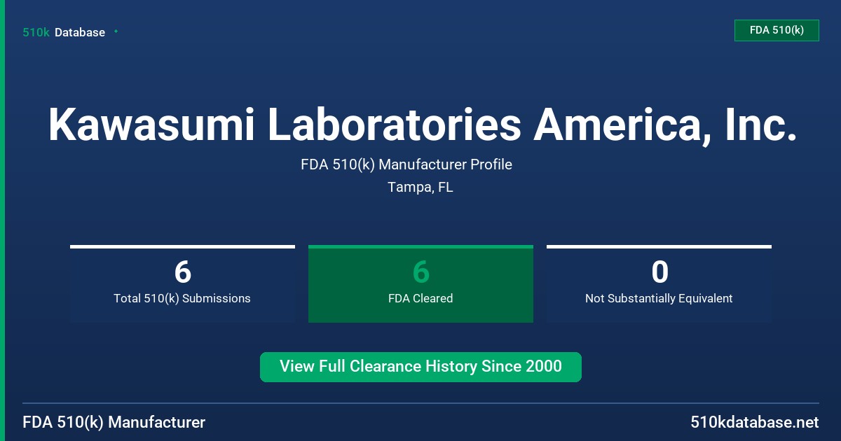 Kawasumi Laboratories America, Inc. FDA 510(k) Manufacturer Profile