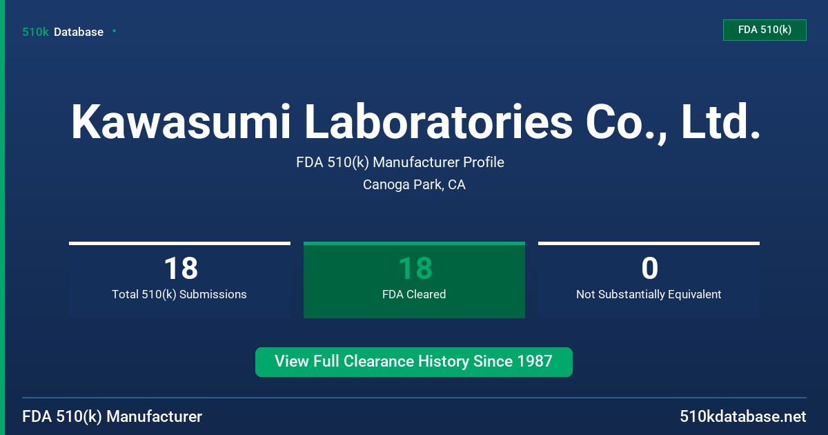 Kawasumi Laboratories Co., Ltd. FDA 510(k) Manufacturer Profile