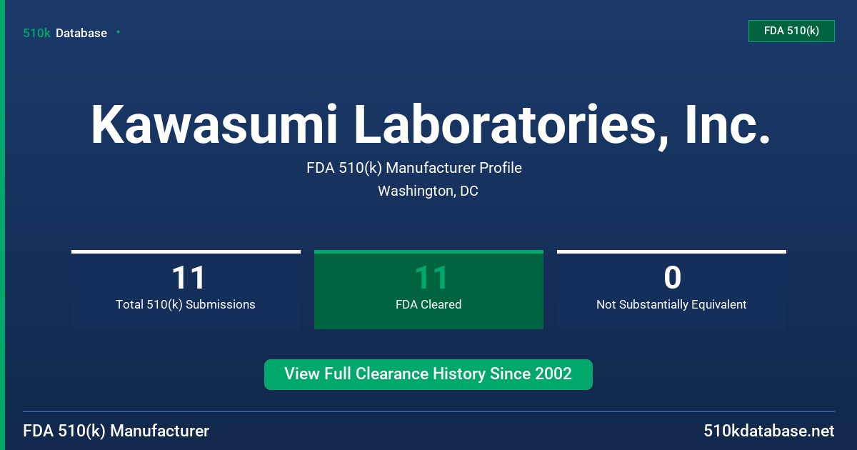 Kawasumi Laboratories, Inc. FDA 510(k) Manufacturer Profile