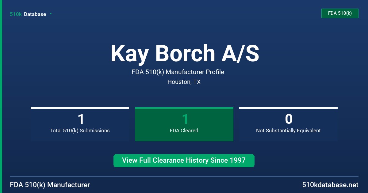 Kay Borch A/S FDA 510(k) Manufacturer Profile