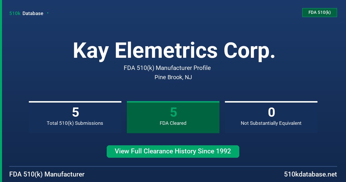 Kay Elemetrics Corp. FDA 510(k) Manufacturer Profile