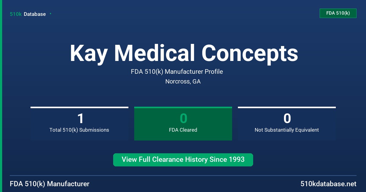 Kay Medical Concepts FDA 510(k) Manufacturer Profile