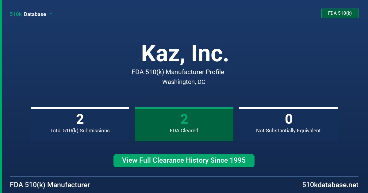 Kaz, Inc. FDA 510(k) Manufacturer Profile
