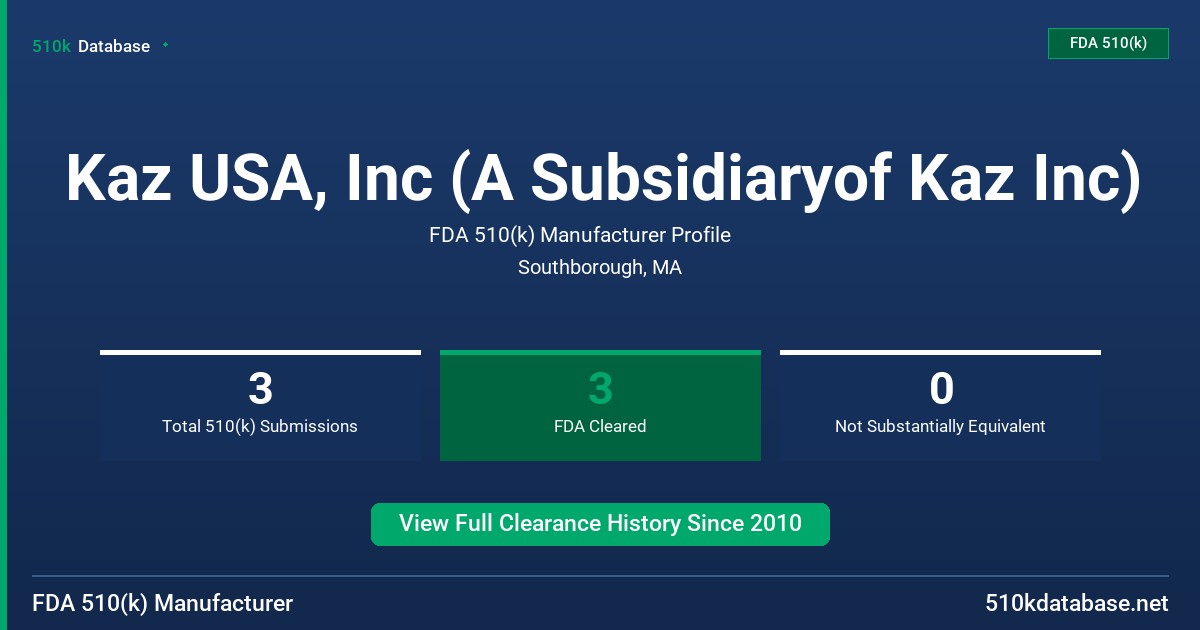 Kaz USA, Inc (A Subsidiaryof Kaz Inc) FDA 510(k) Manufacturer Profile