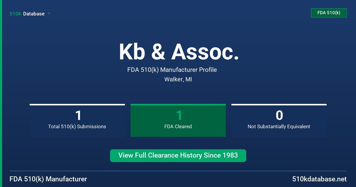 Kb & Assoc. FDA 510(k) Manufacturer Profile
