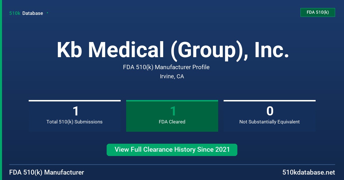 Kb Medical (Group), Inc. FDA 510(k) Manufacturer Profile