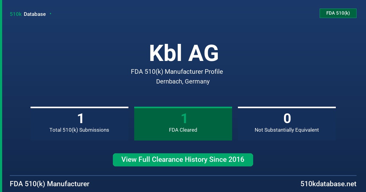 Kbl AG FDA 510(k) Manufacturer Profile