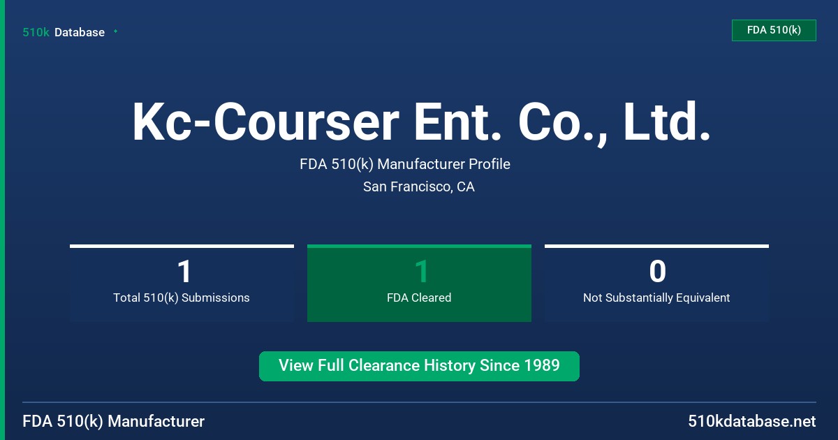 Kc-Courser Ent. Co., Ltd. FDA 510(k) Manufacturer Profile