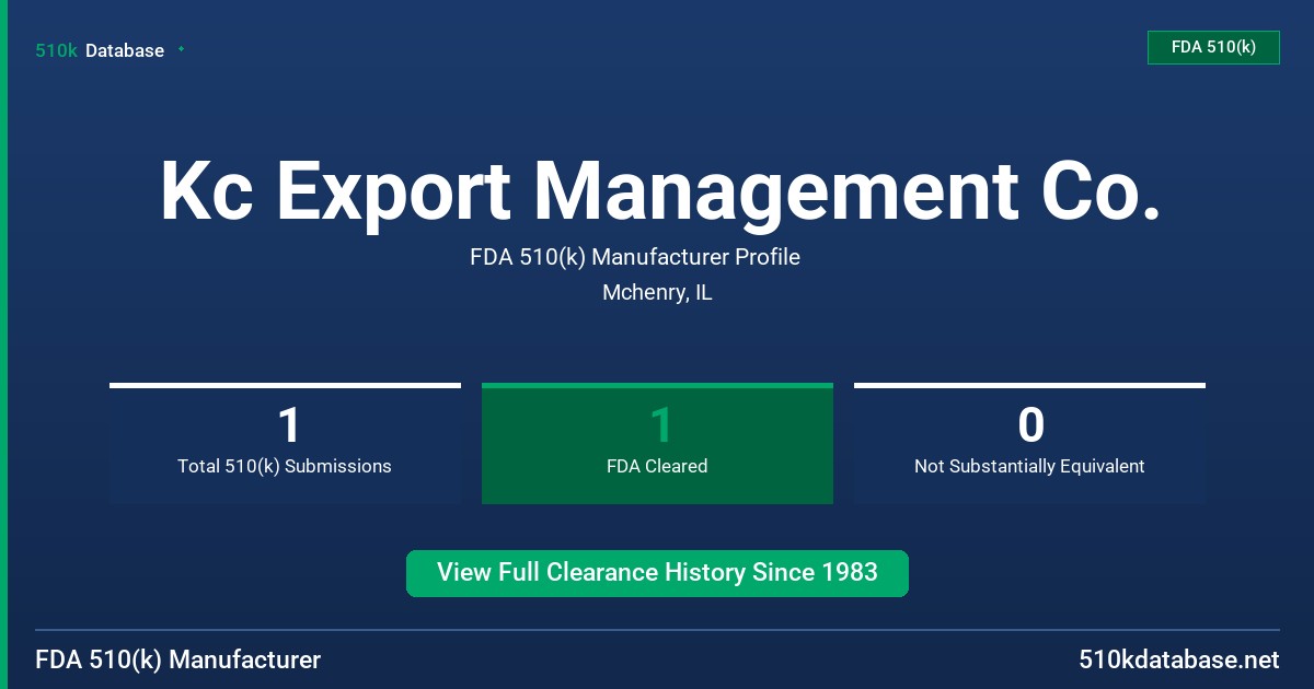 Kc Export Management Co. FDA 510(k) Manufacturer Profile