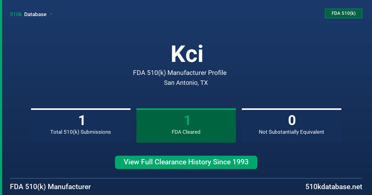 Kci FDA 510(k) Manufacturer Profile