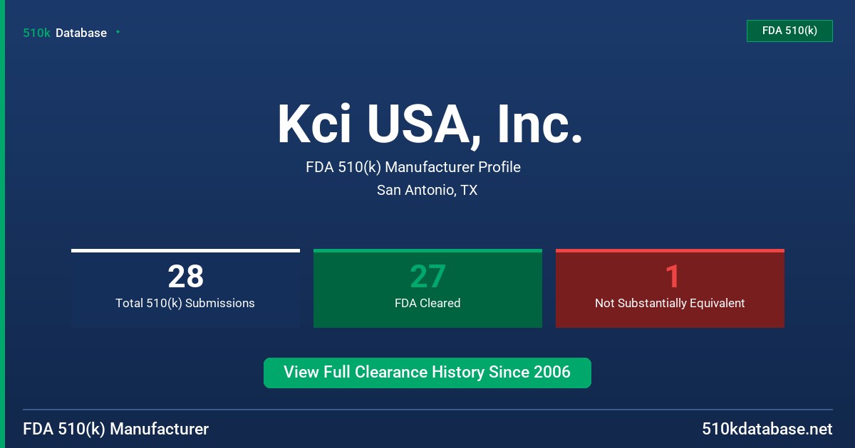 Kci USA, Inc. FDA 510(k) Manufacturer Profile