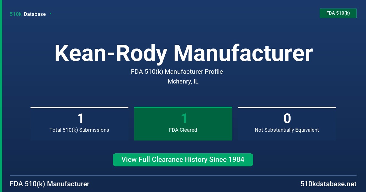 Kean-Rody Manufacturer FDA 510(k) Manufacturer Profile