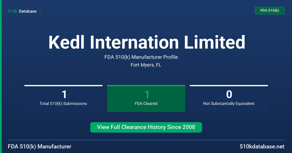 Kedl Internation Limited FDA 510(k) Manufacturer Profile