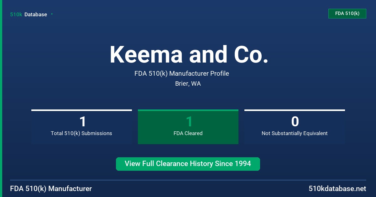 Keema and Co. FDA 510(k) Manufacturer Profile