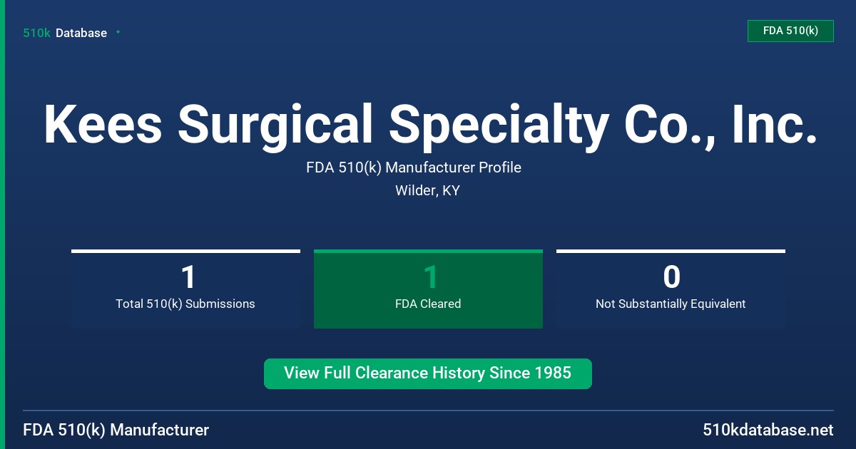 Kees Surgical Specialty Co., Inc. FDA 510(k) Manufacturer Profile