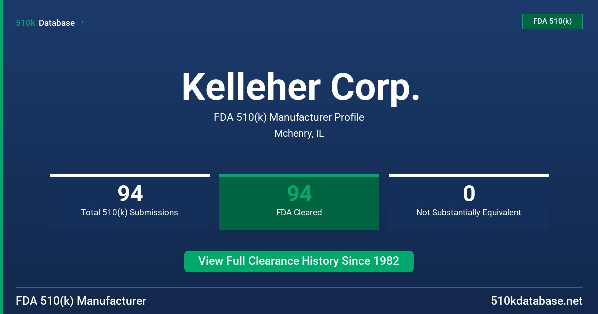 Kelleher Corp. FDA 510(k) Manufacturer Profile