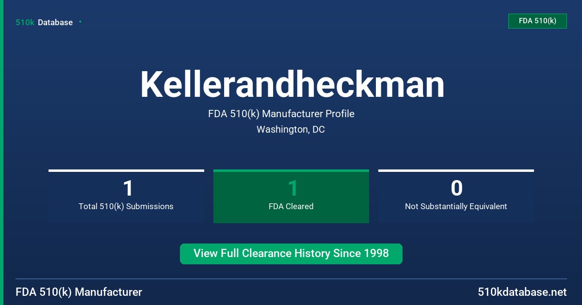 Kellerandheckman FDA 510(k) Manufacturer Profile