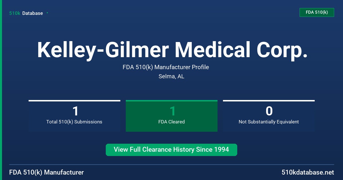 Kelley-Gilmer Medical Corp. FDA 510(k) Manufacturer Profile