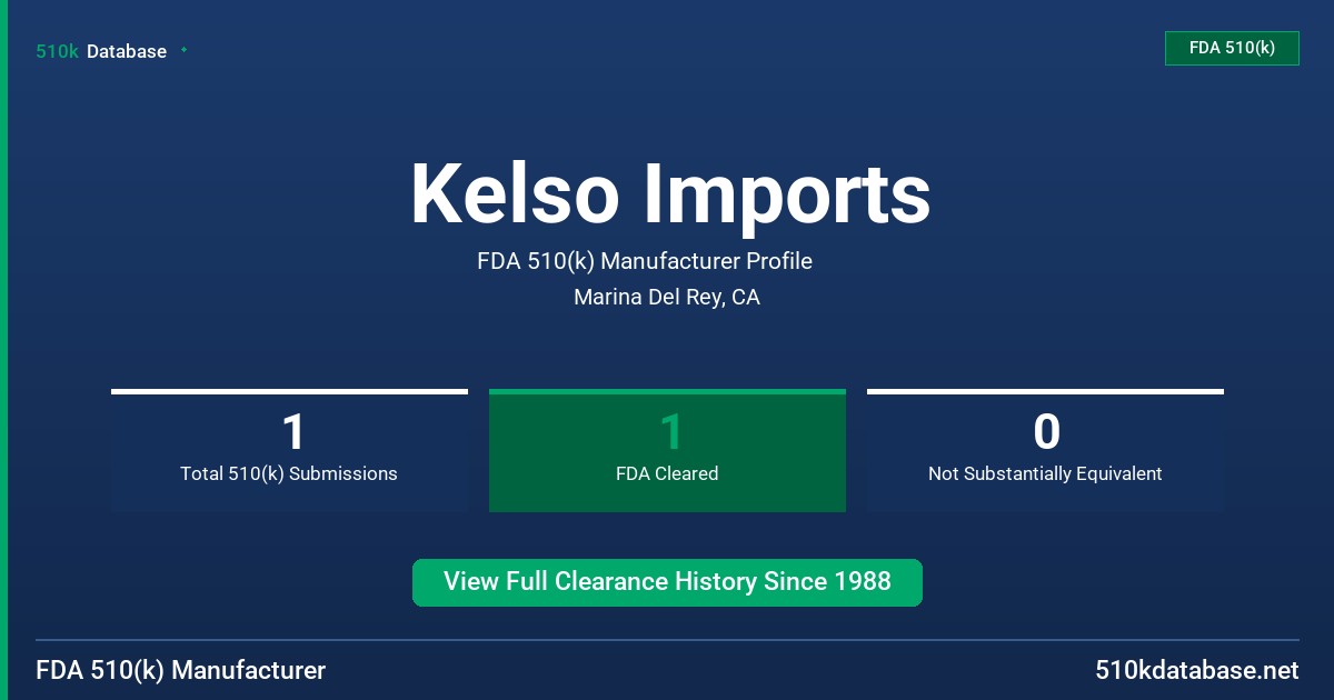 Kelso Imports FDA 510(k) Manufacturer Profile