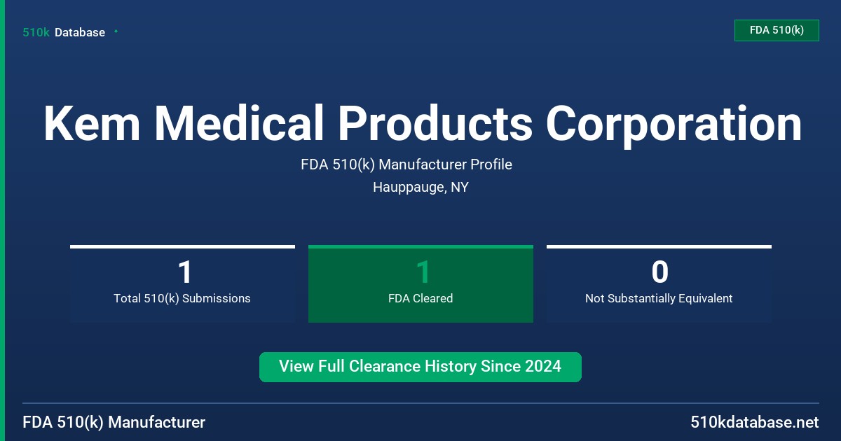 Kem Medical Products Corporation FDA 510(k) Manufacturer Profile