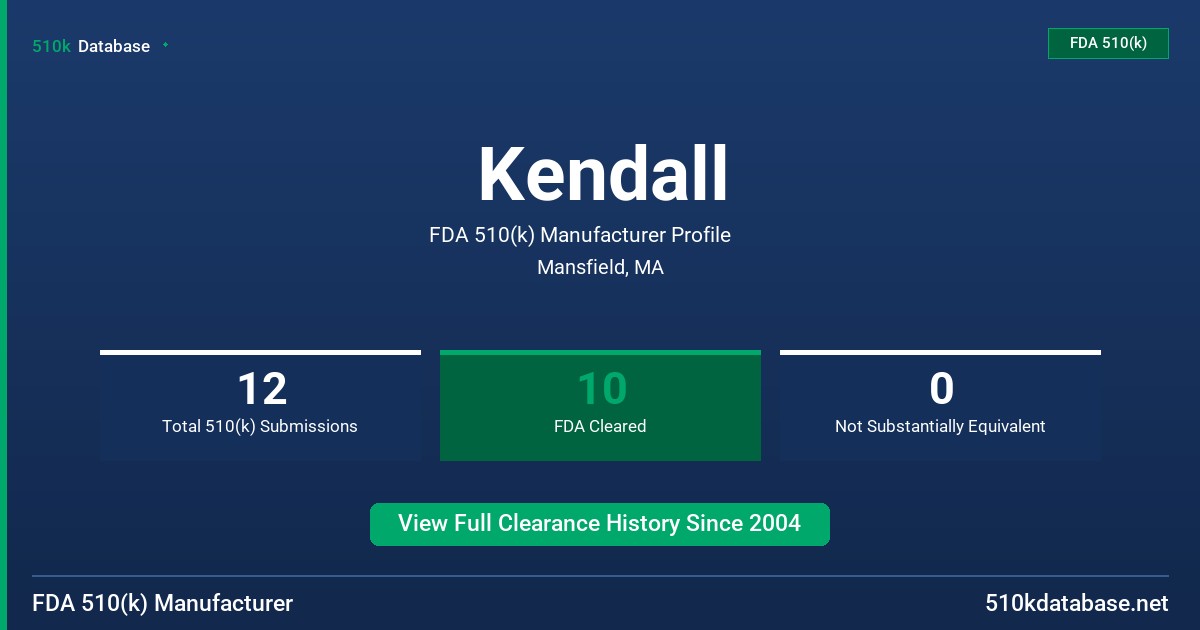 Kendall FDA 510(k) Manufacturer Profile