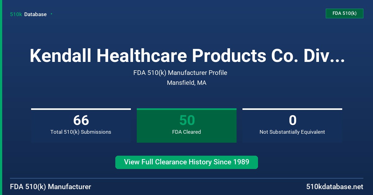 Kendall Healthcare Products Co. Div.Of Tyco Health FDA 510(k) Manufacturer Profile