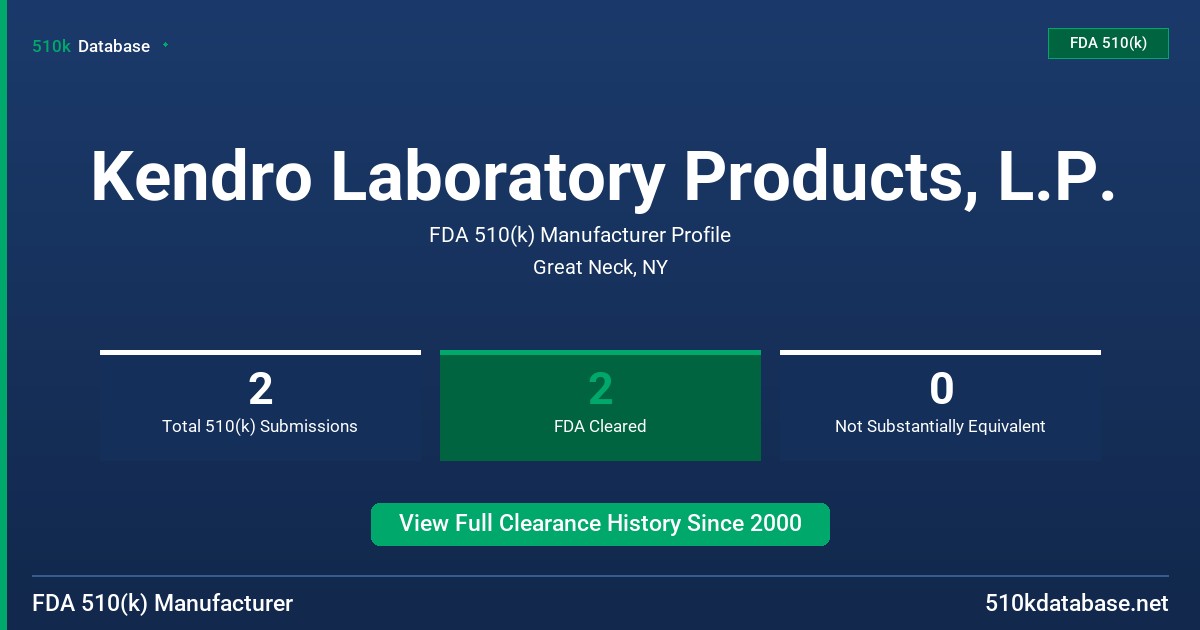 Kendro Laboratory Products, L.P. FDA 510(k) Manufacturer Profile
