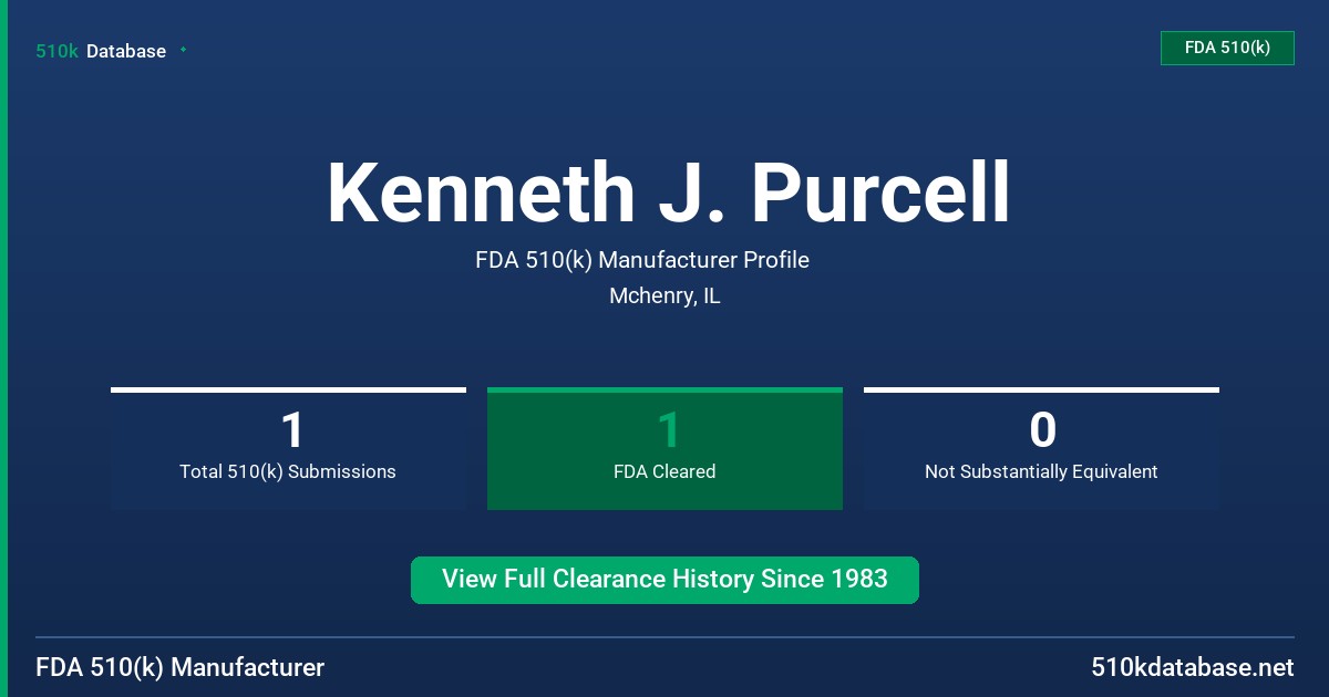 Kenneth J. Purcell FDA 510(k) Manufacturer Profile