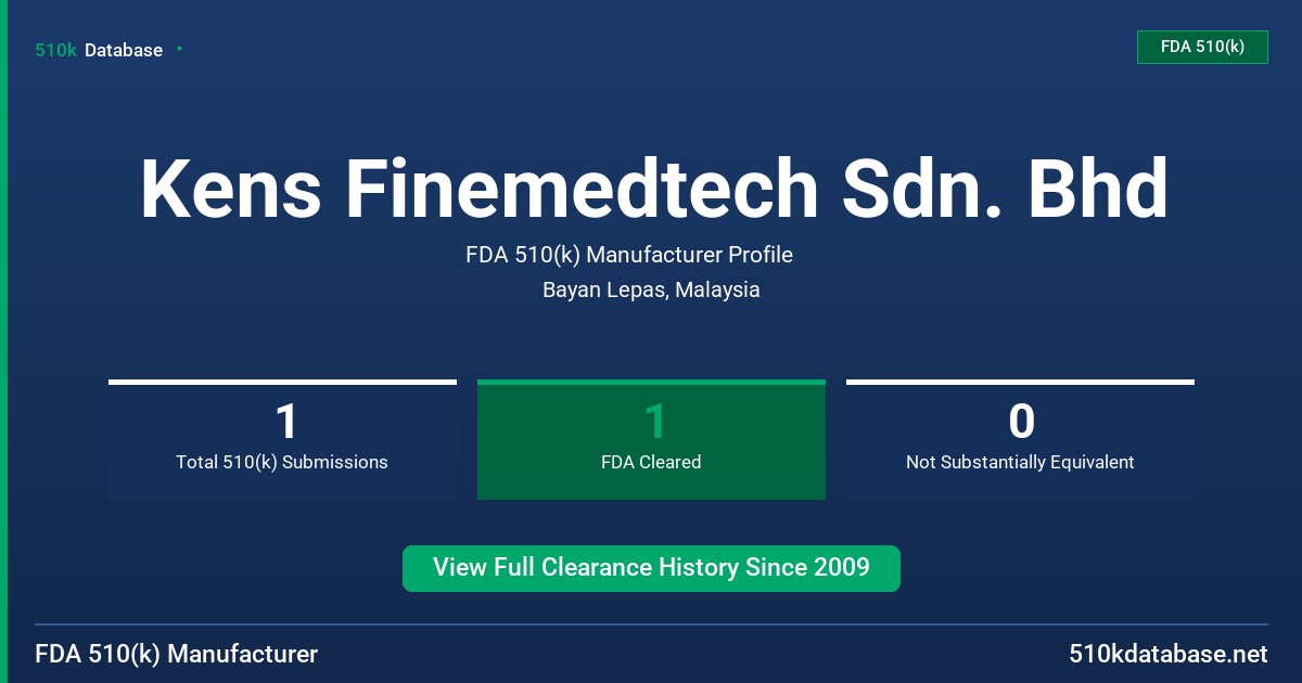 Kens Finemedtech Sdn. Bhd FDA 510(k) Manufacturer Profile