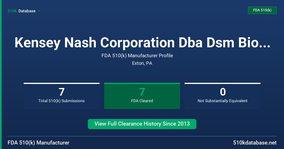 Kensey Nash Corporation Dba Dsm Biomedical FDA 510(k) Manufacturer Profile