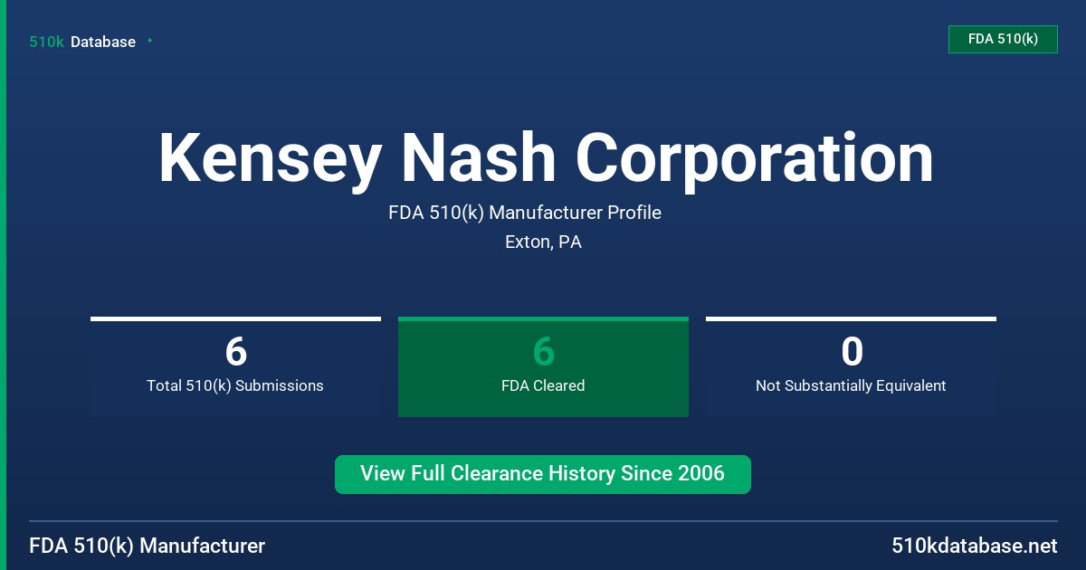 Kensey Nash Corporation FDA 510(k) Manufacturer Profile