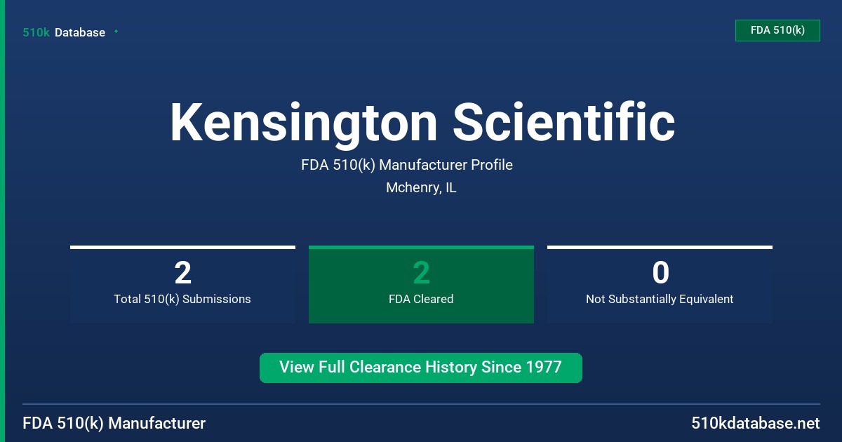 Kensington Scientific FDA 510(k) Manufacturer Profile
