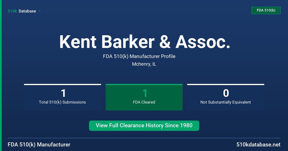 Kent Barker & Assoc. FDA 510(k) Manufacturer Profile