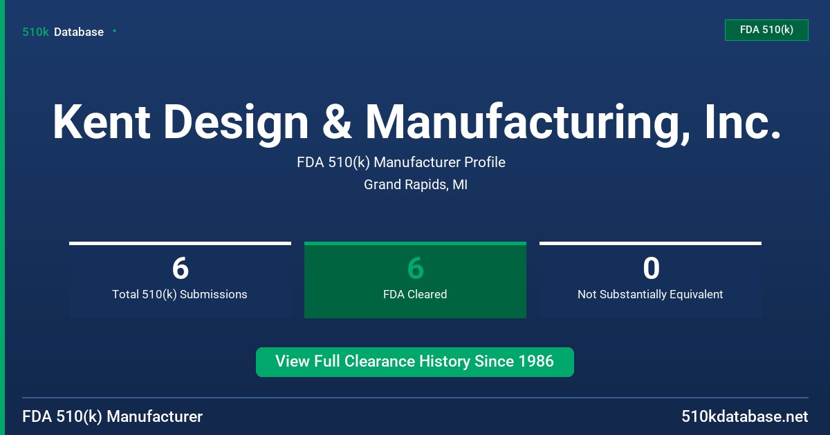Kent Design & Manufacturing, Inc. FDA 510(k) Manufacturer Profile