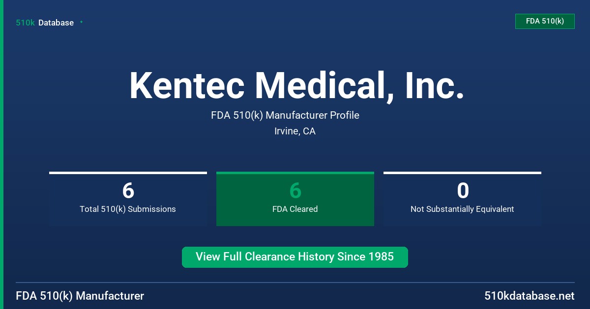 Kentec Medical, Inc. FDA 510(k) Manufacturer Profile