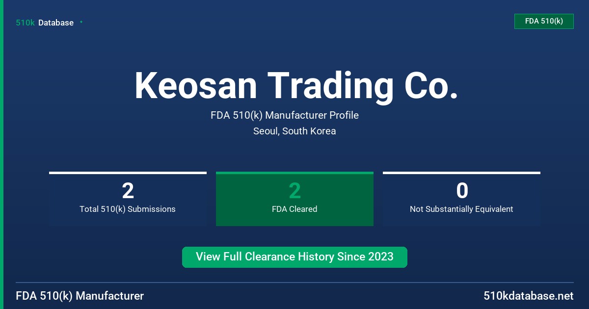 Keosan Trading Co. FDA 510(k) Manufacturer Profile
