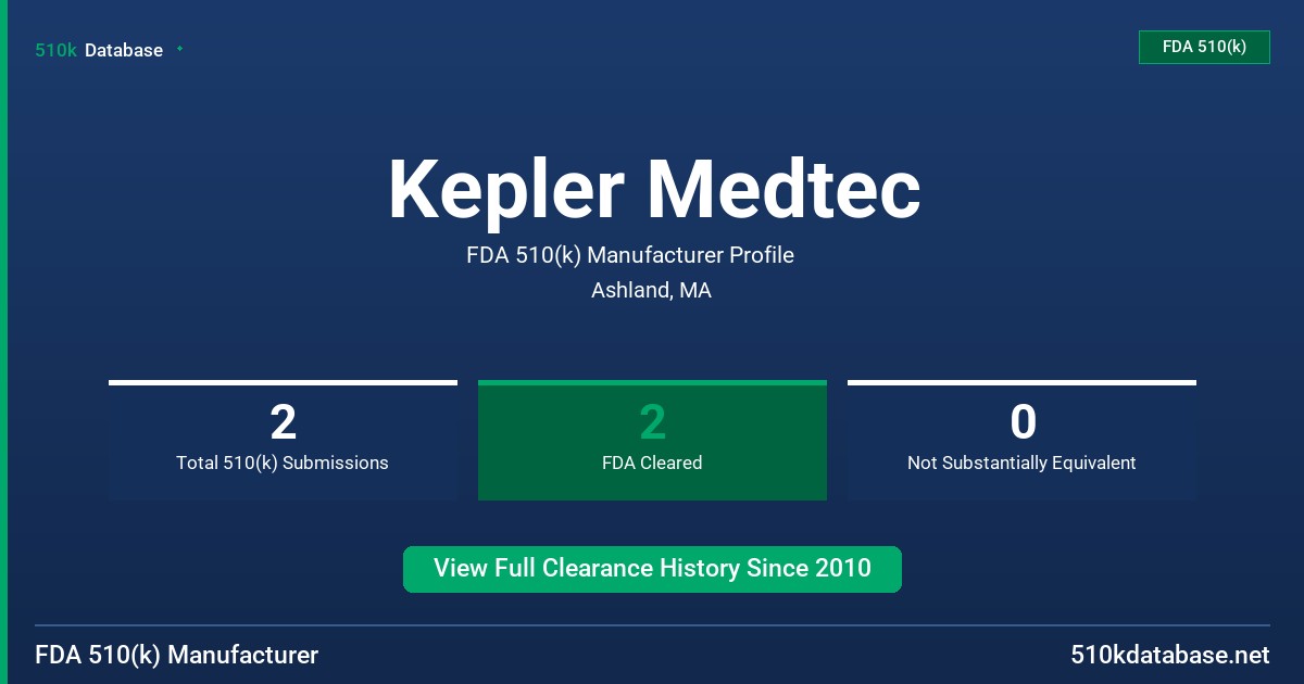 Kepler Medtec FDA 510(k) Manufacturer Profile