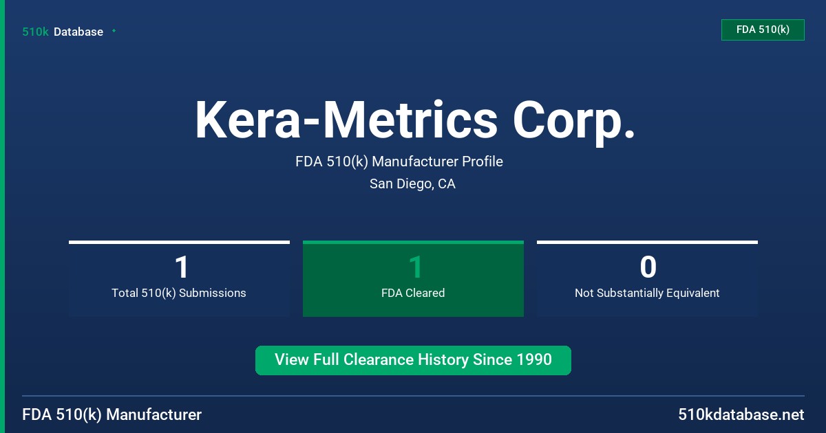 Kera-Metrics Corp. FDA 510(k) Manufacturer Profile
