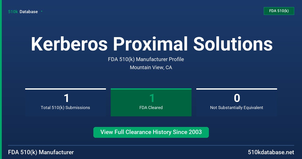 Kerberos Proximal Solutions FDA 510(k) Manufacturer Profile