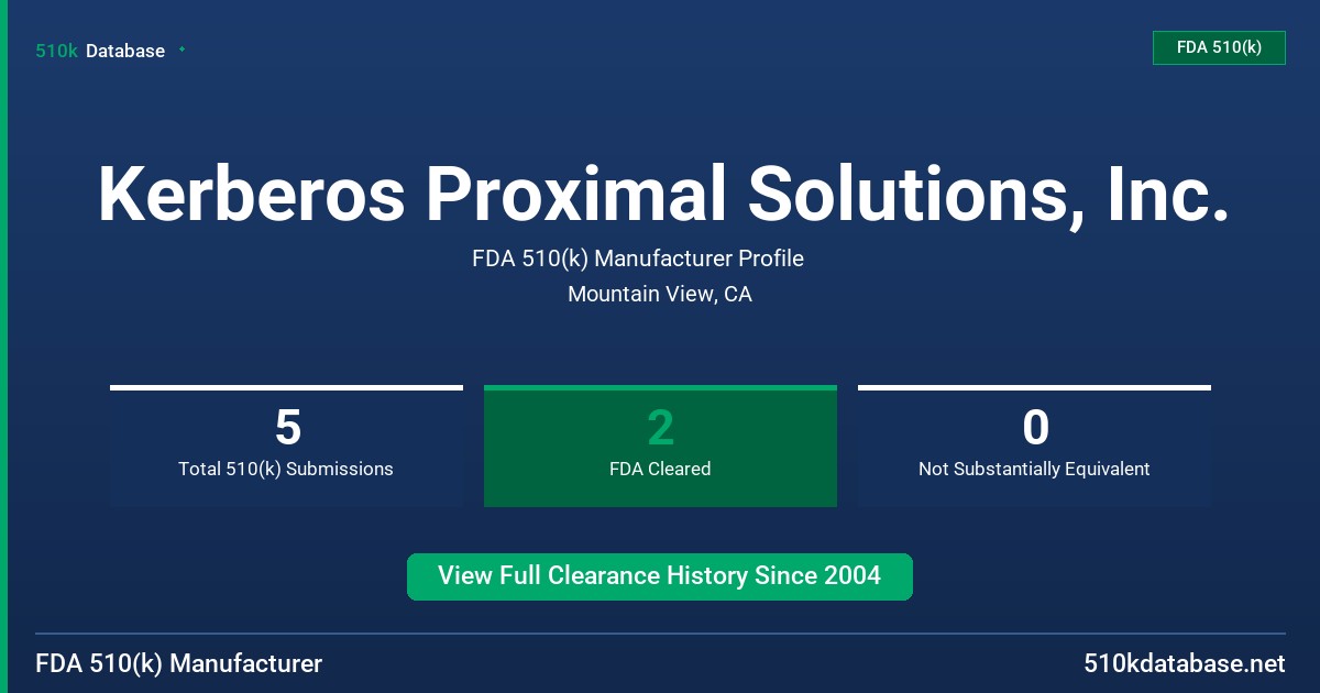 Kerberos Proximal Solutions, Inc. FDA 510(k) Manufacturer Profile
