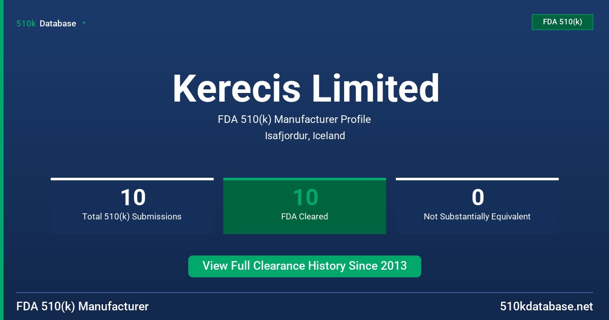 Kerecis Limited FDA 510(k) Manufacturer Profile