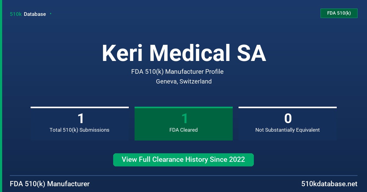 Keri Medical SA FDA 510(k) Manufacturer Profile